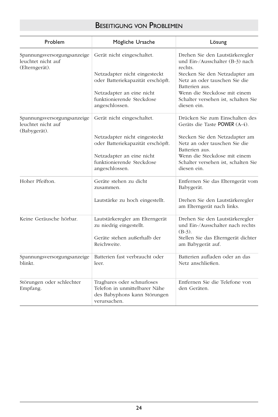 Philips SBCSC363 User Manual | Page 25 / 75