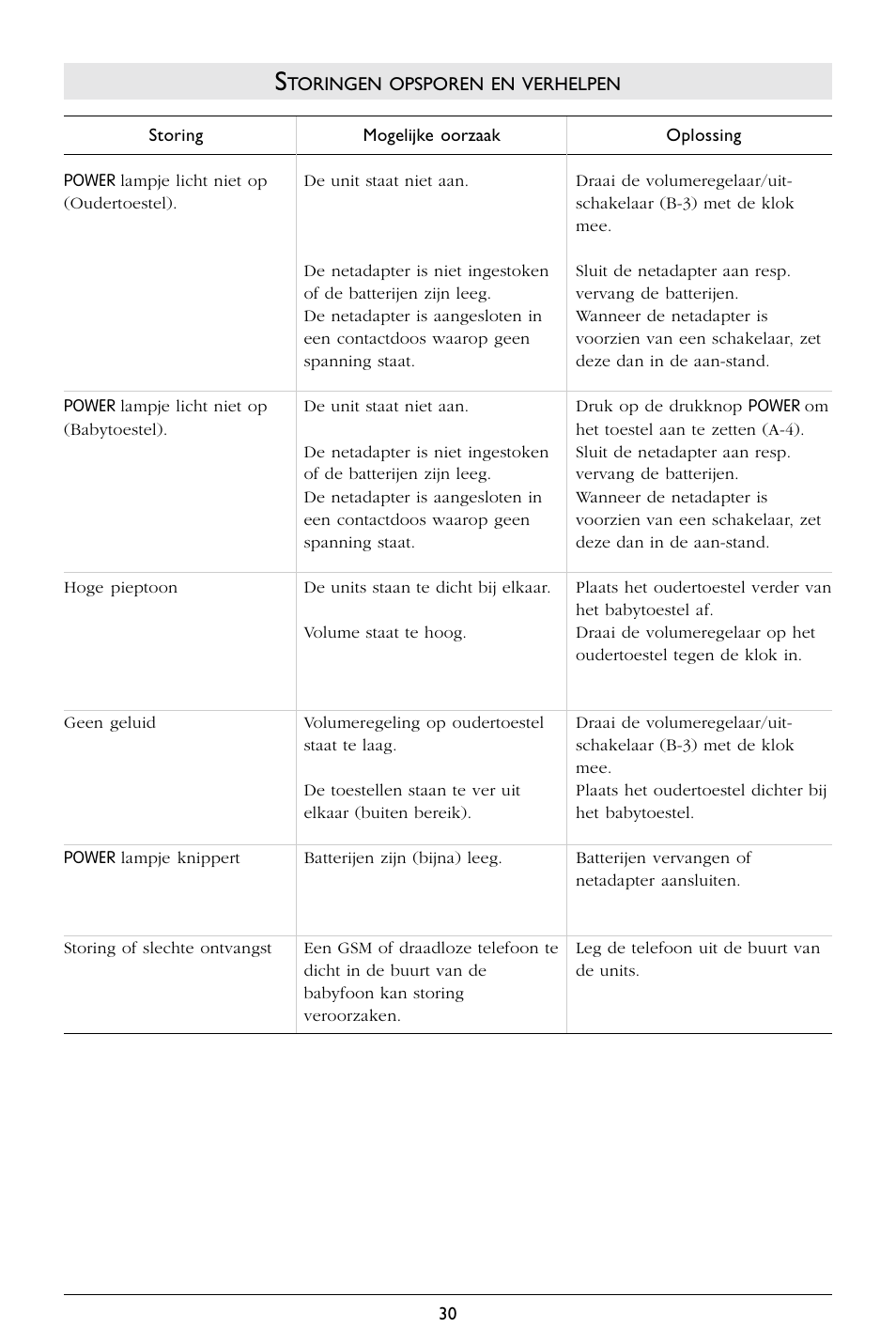 Philips SBCSC363 User Manual | Page 31 / 75