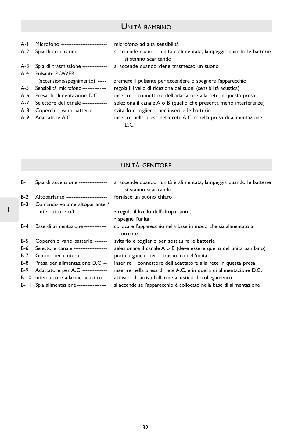 Philips SBCSC363 User Manual | Page 33 / 75