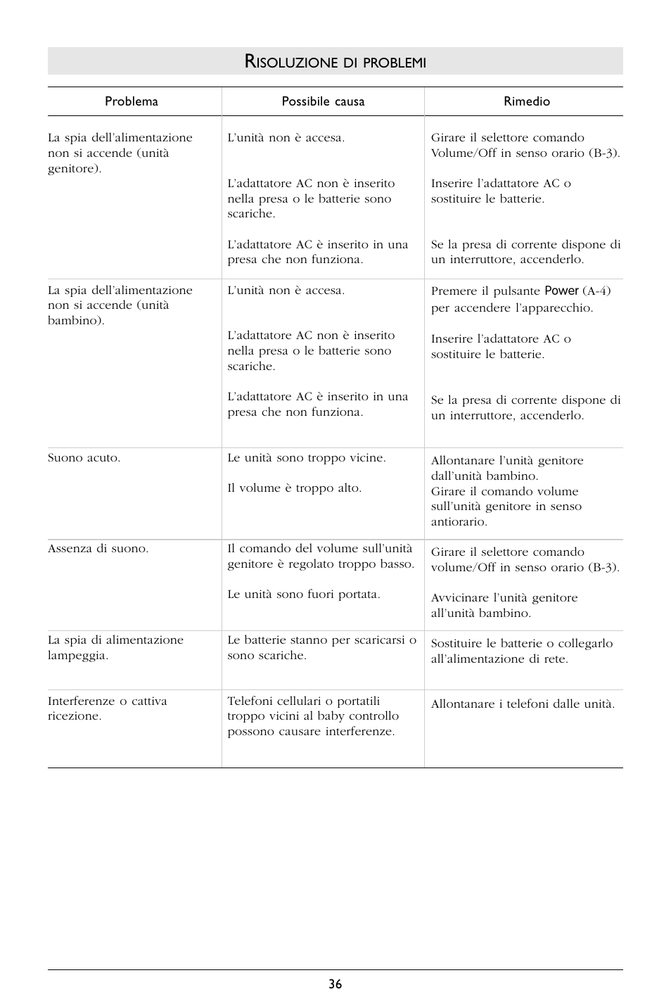 Philips SBCSC363 User Manual | Page 37 / 75