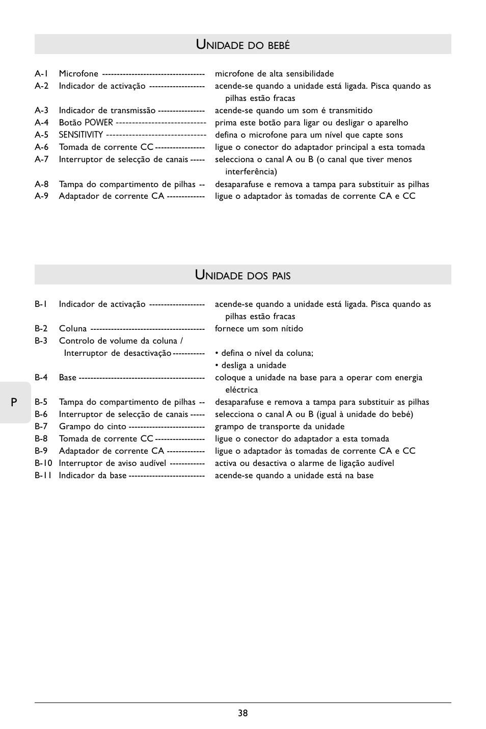 Philips SBCSC363 User Manual | Page 39 / 75