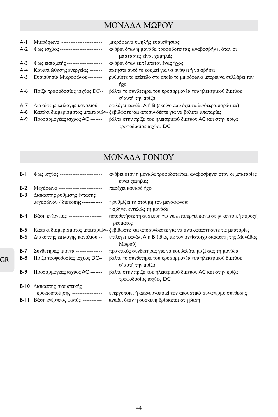 Μονα∆α μωρου, Μονα∆α γονιου | Philips SBCSC363 User Manual | Page 45 / 75
