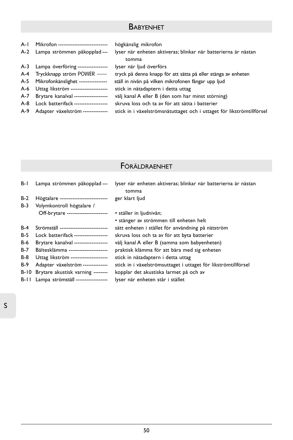 Philips SBCSC363 User Manual | Page 51 / 75