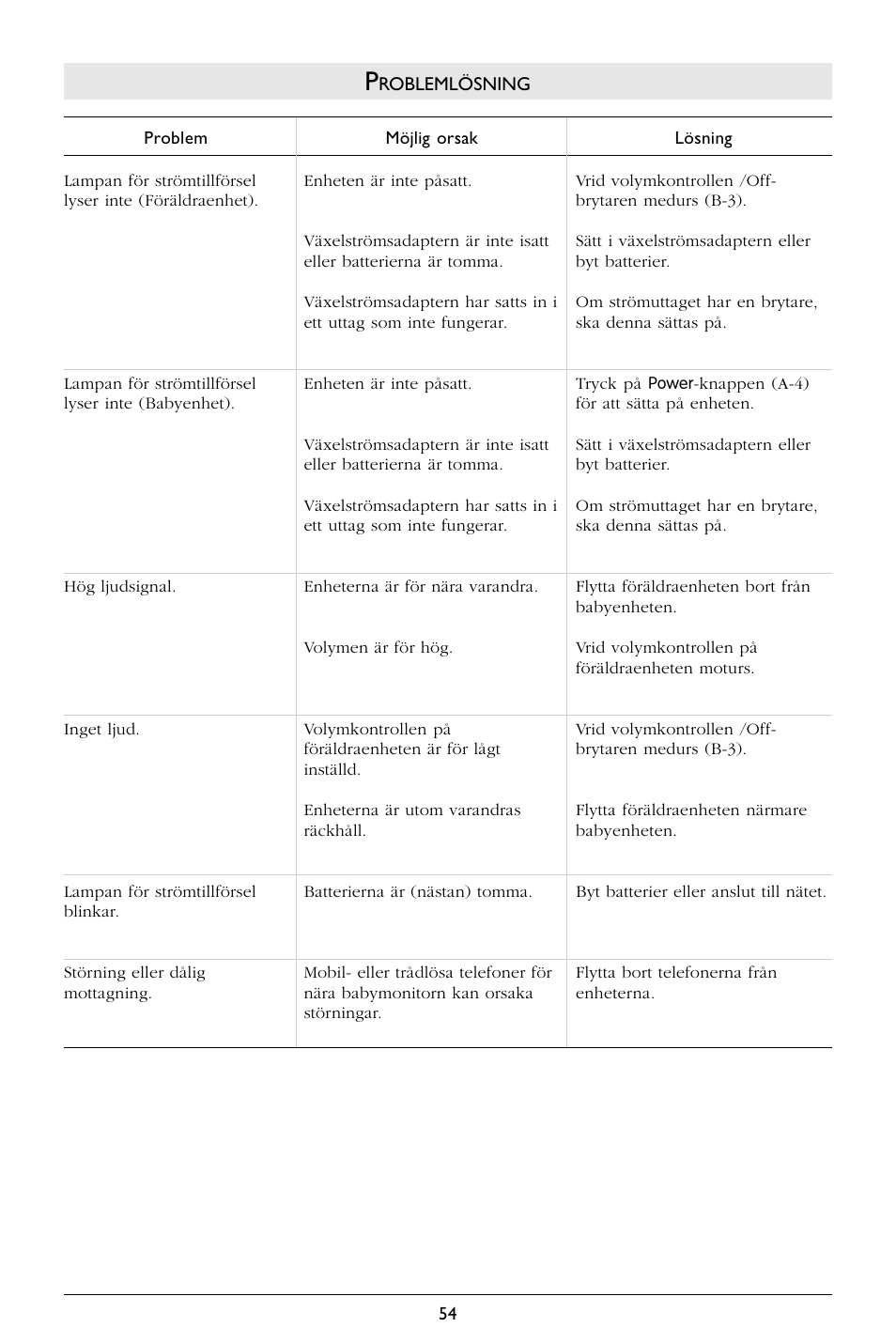 Philips SBCSC363 User Manual | Page 55 / 75