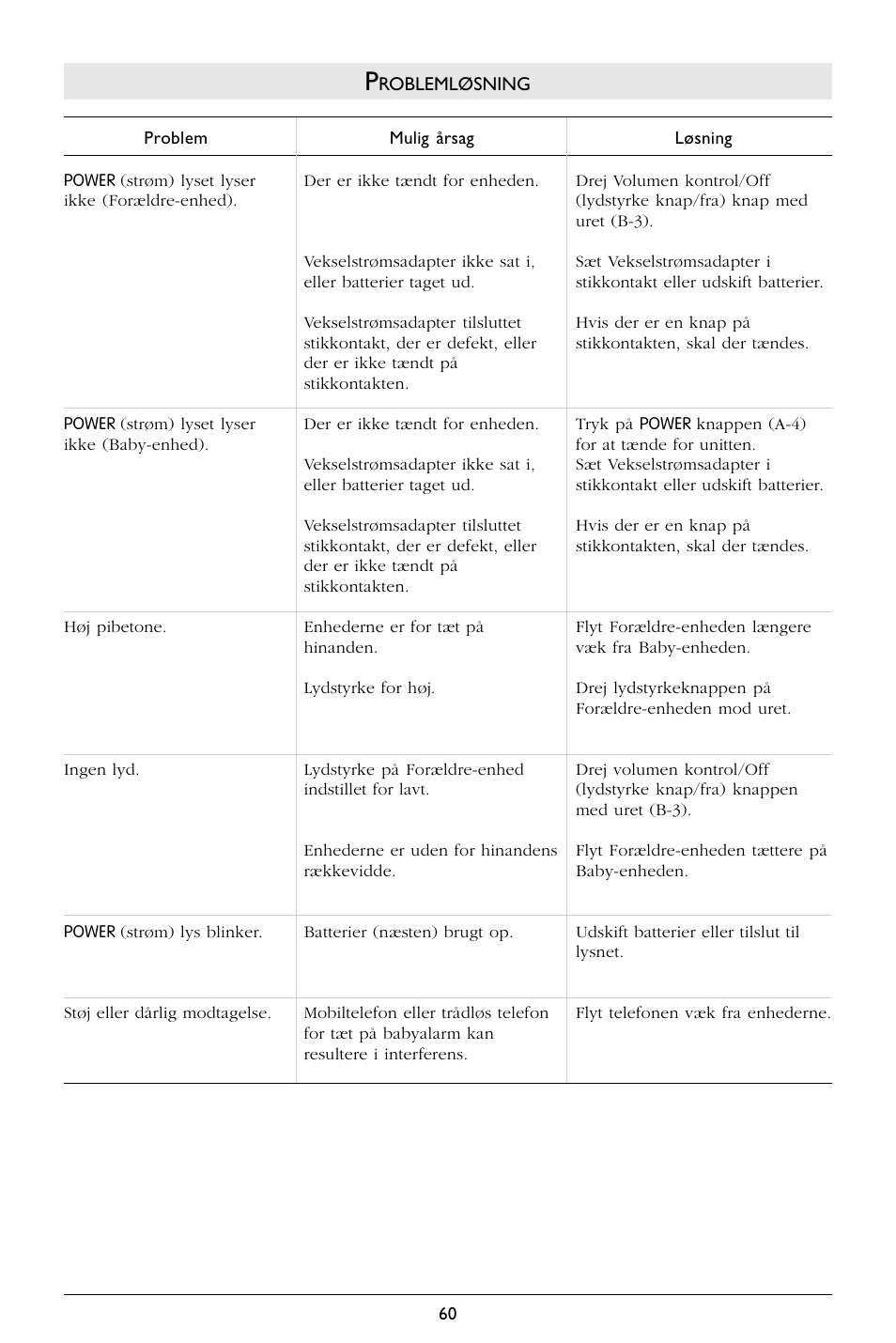 Philips SBCSC363 User Manual | Page 61 / 75
