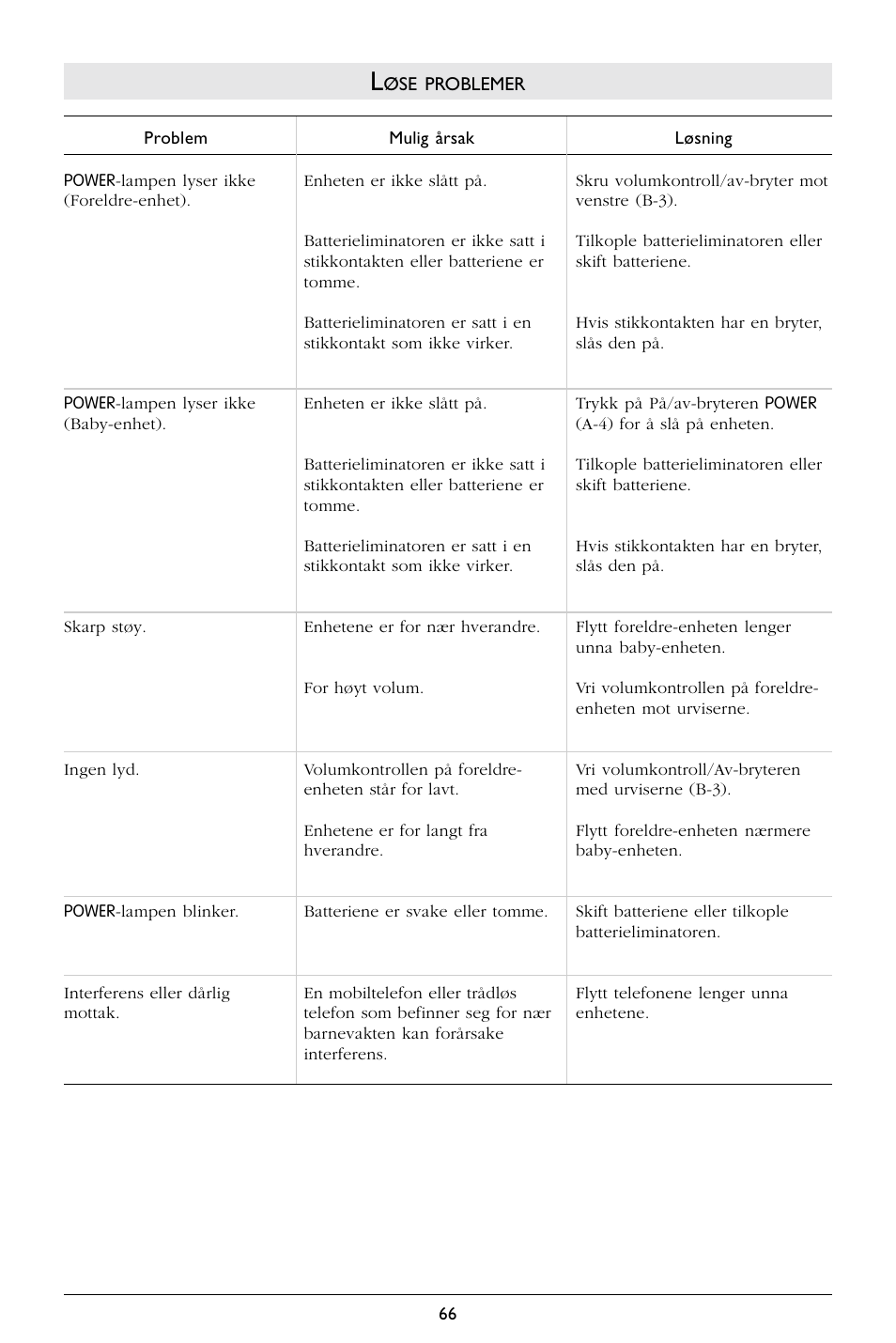Philips SBCSC363 User Manual | Page 67 / 75
