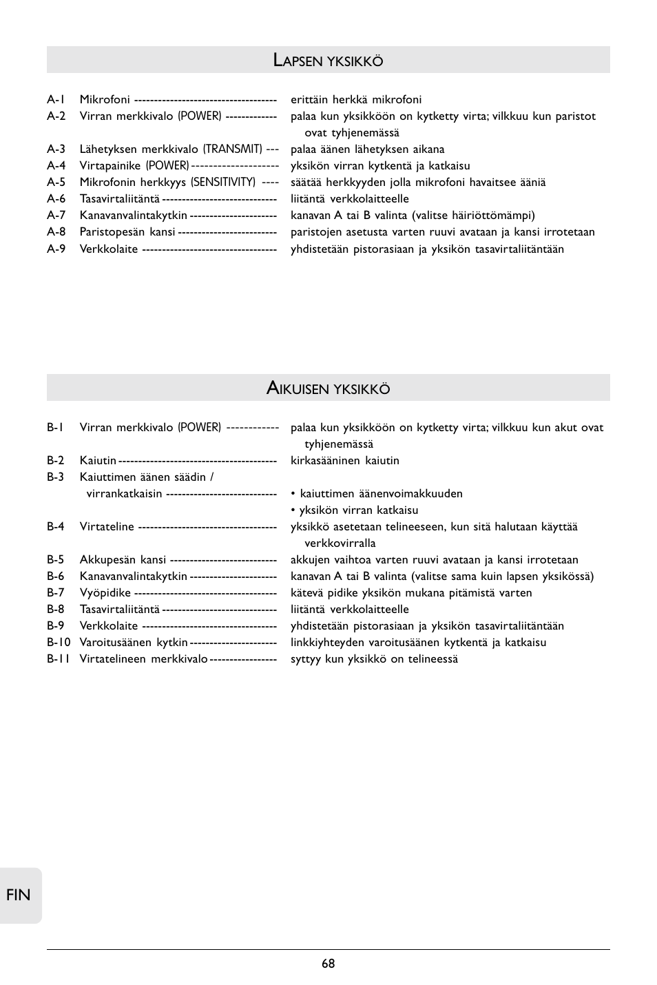 Philips SBCSC363 User Manual | Page 69 / 75