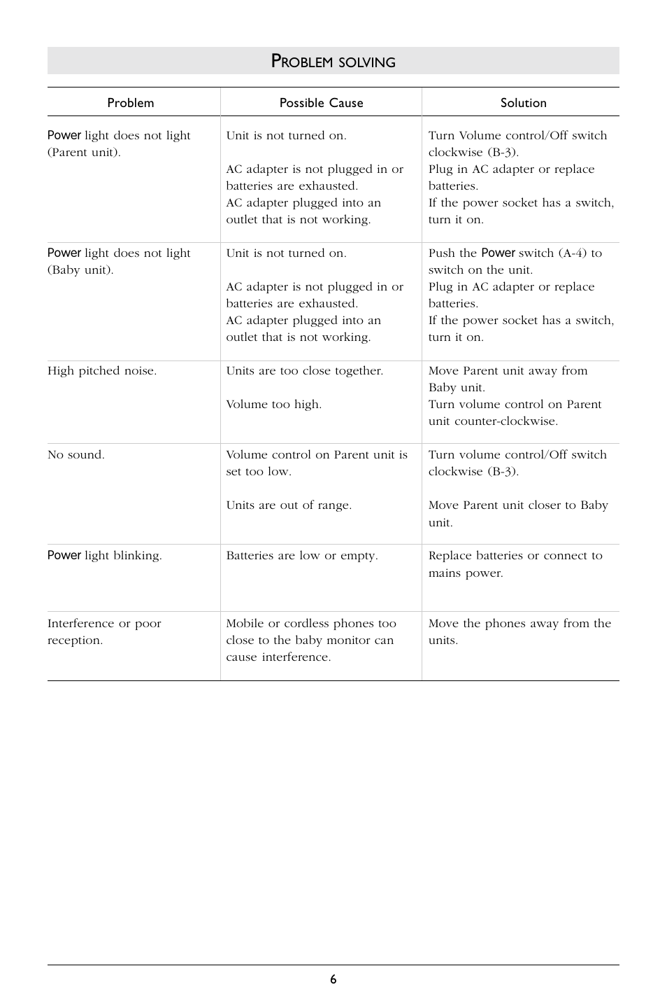 Philips SBCSC363 User Manual | Page 7 / 75