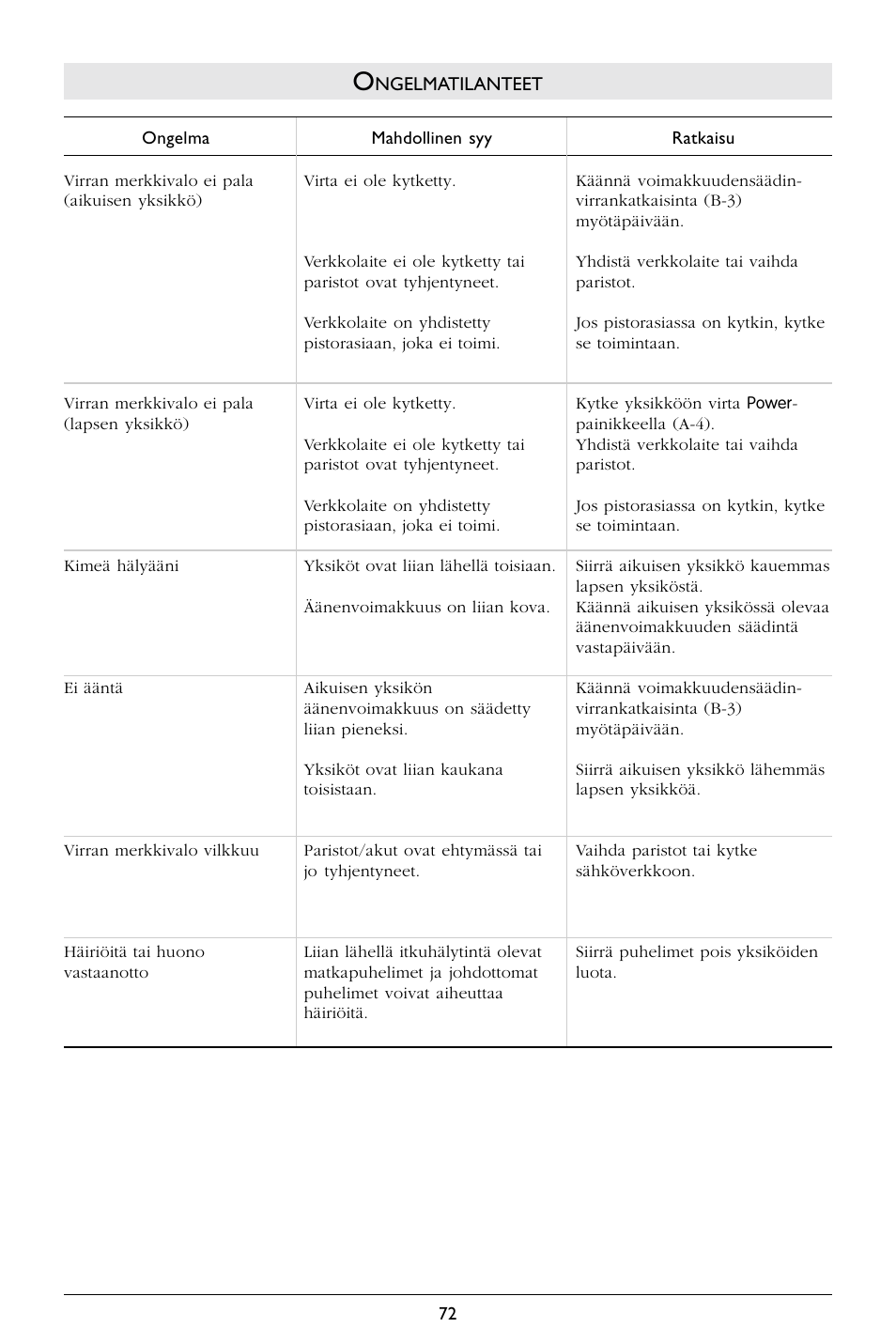 Philips SBCSC363 User Manual | Page 73 / 75