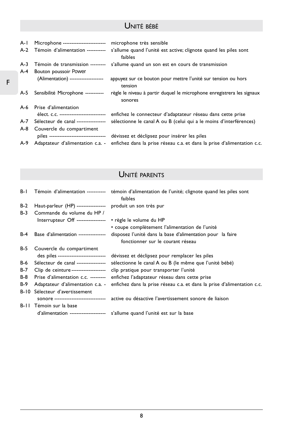 Philips SBCSC363 User Manual | Page 9 / 75