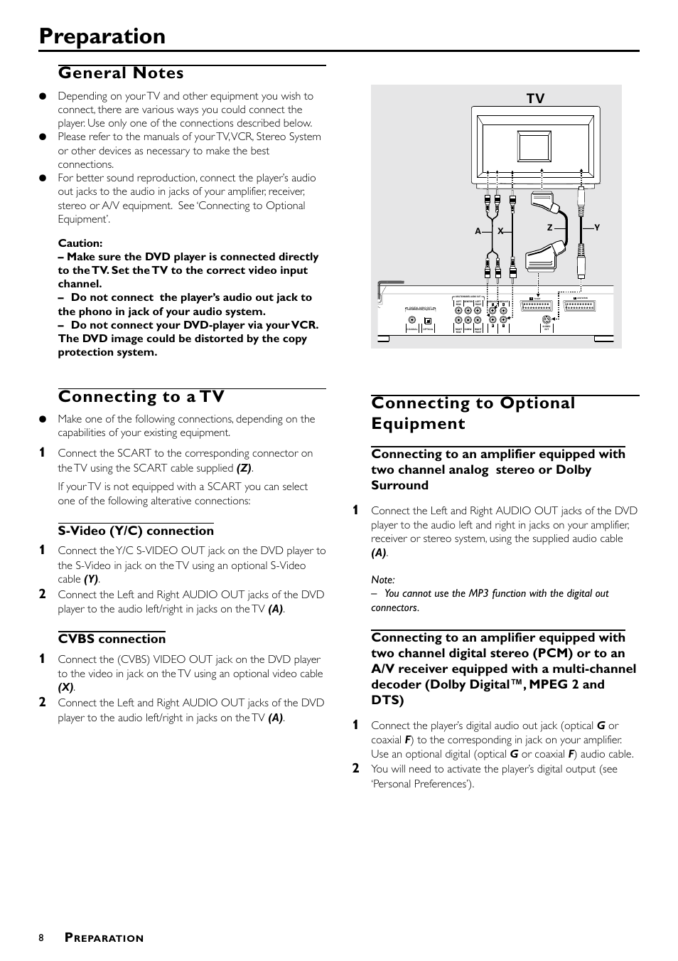 Preparation, Connecting to a tv, Connecting to optional equipment | S-video (y/c) connection, Cvbs connection | Philips DVD-762/051 User Manual | Page 8 / 23