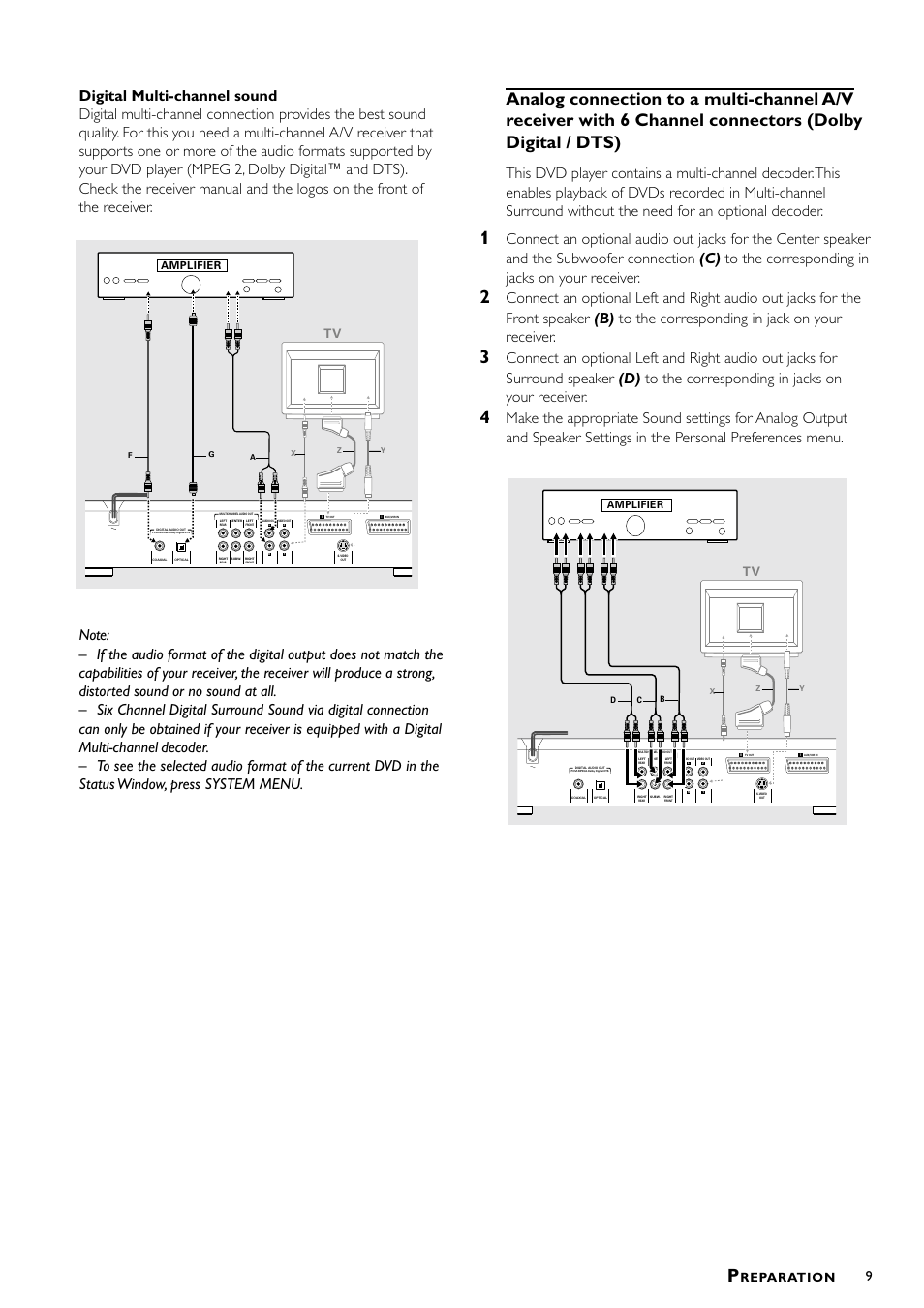 Reparation, Amplifier | Philips DVD-762/051 User Manual | Page 9 / 23