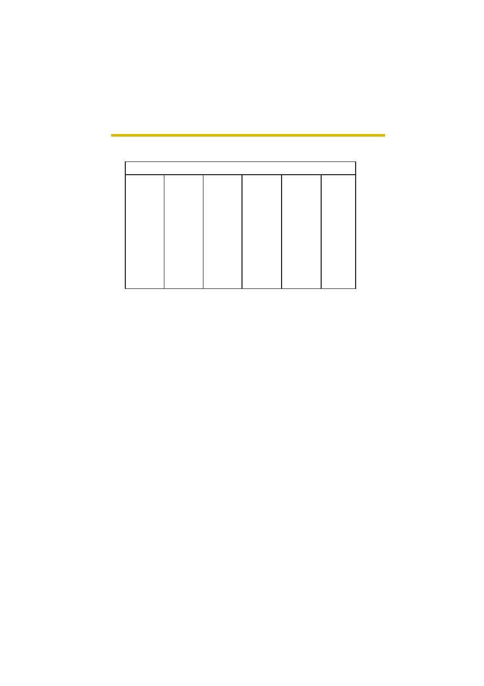 9 ascii character table, Ge 102), Ge 102 | Ge 102) or, 102) o, 102) or c | Philips BL-C10 User Manual | Page 102 / 110