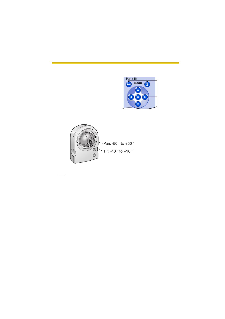 Philips BL-C10 User Manual | Page 16 / 110