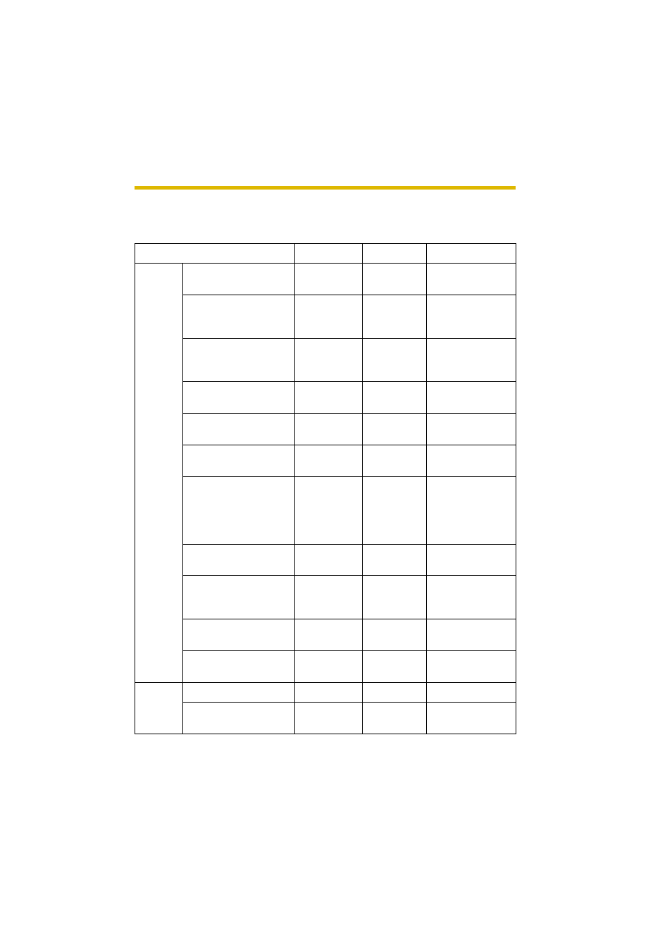 4 default setting list, 85—pag | Philips BL-C10 User Manual | Page 85 / 110