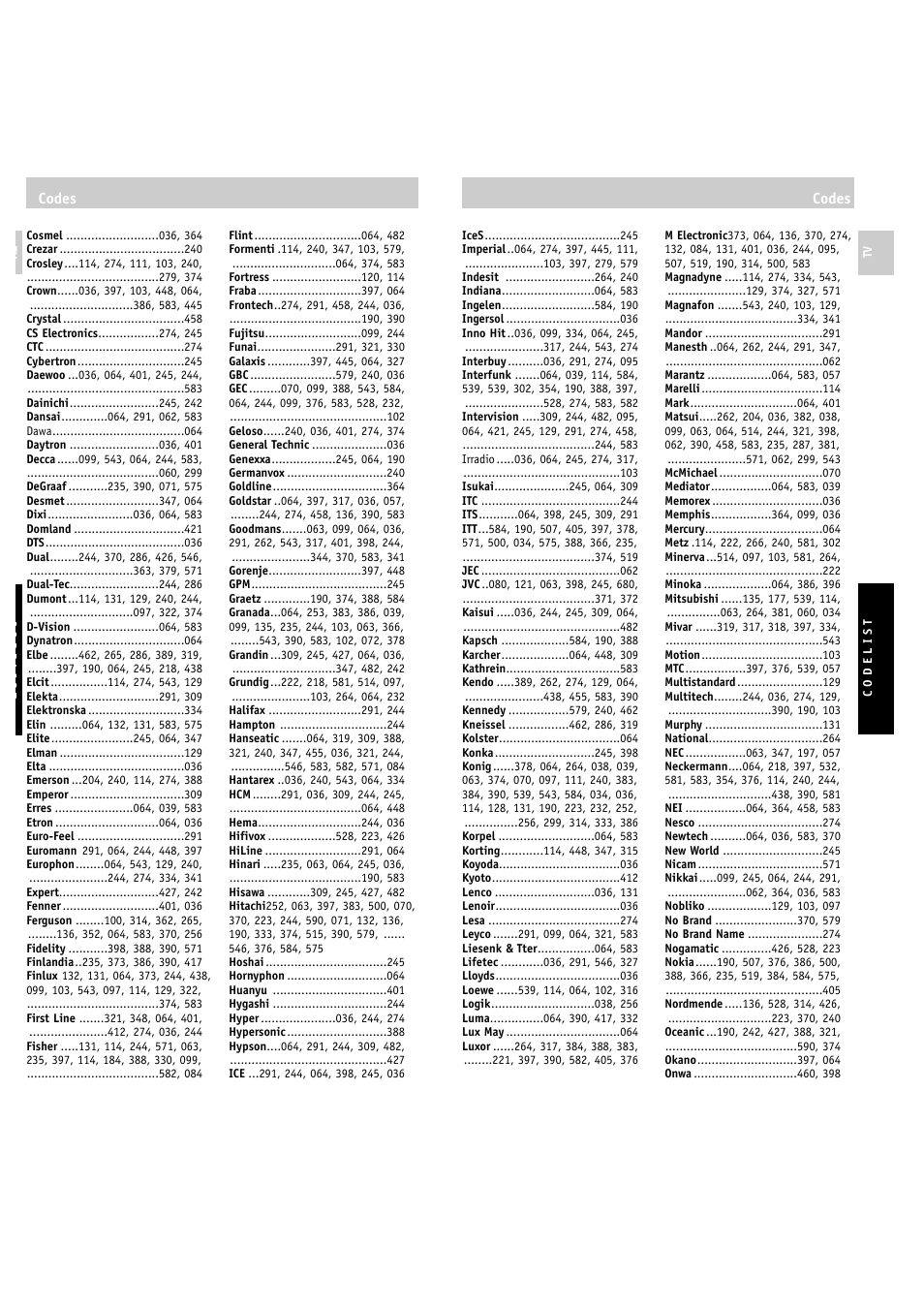 Philips RU630/00 User Manual | Page 33 / 38