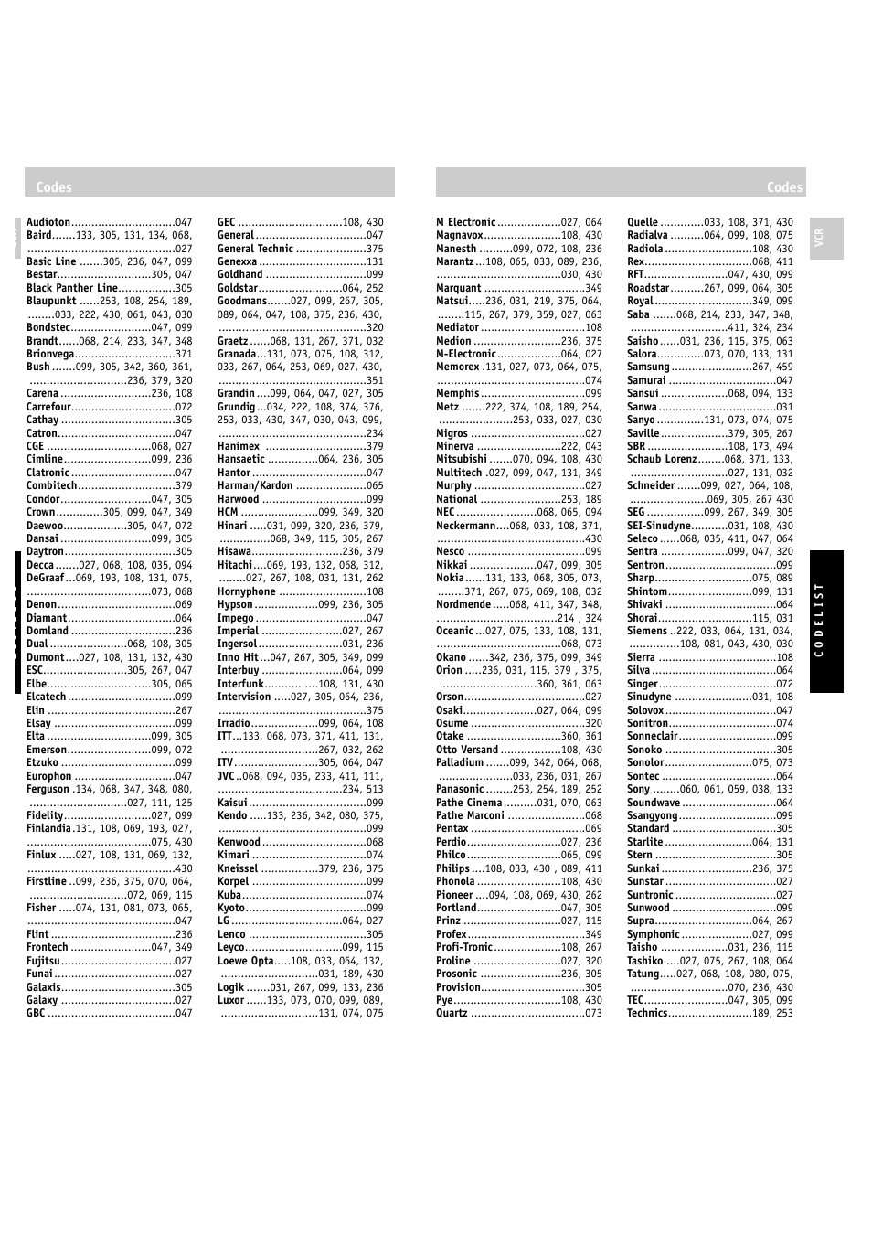 Philips RU630/00 User Manual | Page 35 / 38