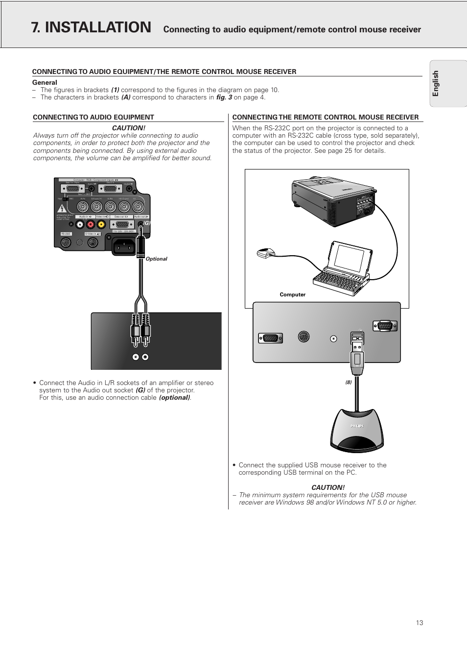 Connecting to audio equipment, Connecting the remote control mouse receiver, Installation | English, Optional), Fig. 3, Correspond to characters in, On page 4 | Philips PXG10 User Manual | Page 15 / 30