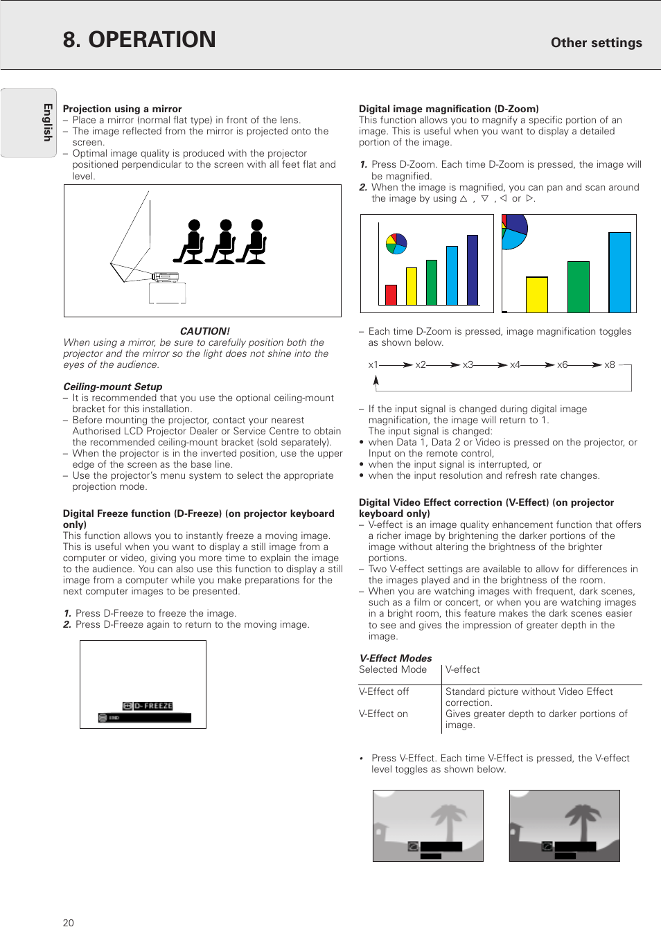 Operation, Other settings | Philips PXG10 User Manual | Page 22 / 30