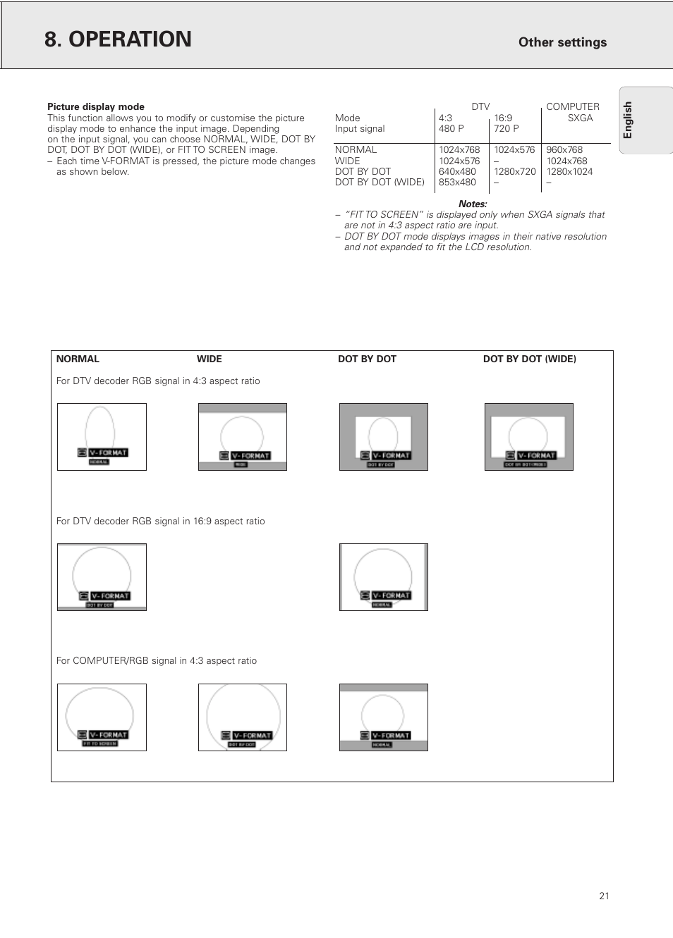 Operation, Other settings | Philips PXG10 User Manual | Page 23 / 30