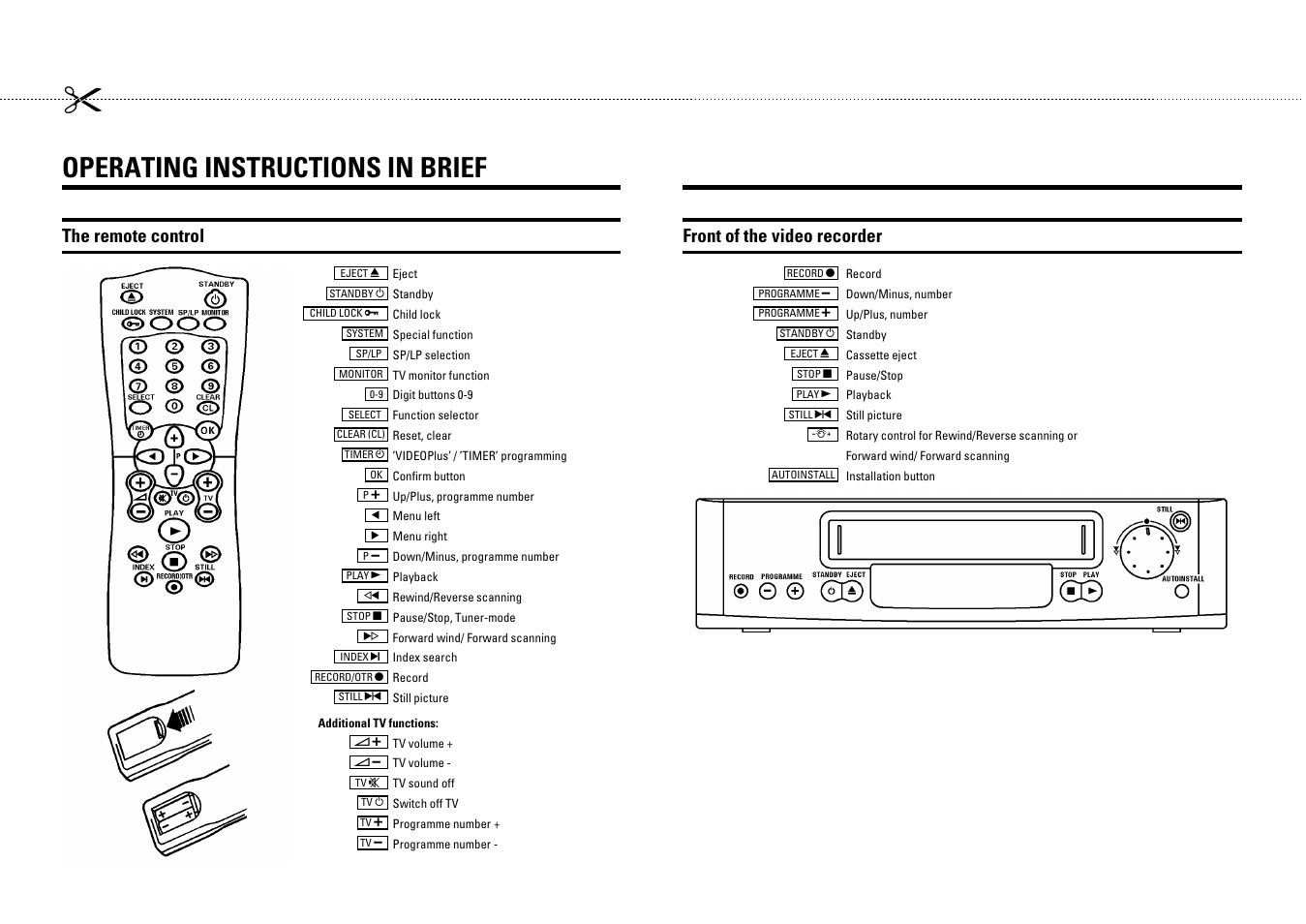 Philips 686 User Manual | 20 pages