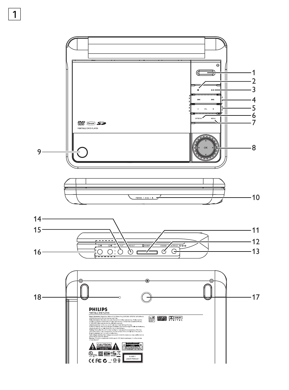 Philips PET731/12 User Manual | Page 2 / 29