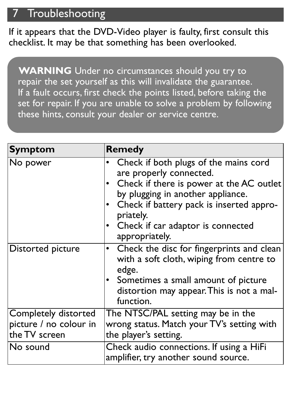 7 troubleshooting | Philips PET731/12 User Manual | Page 27 / 29