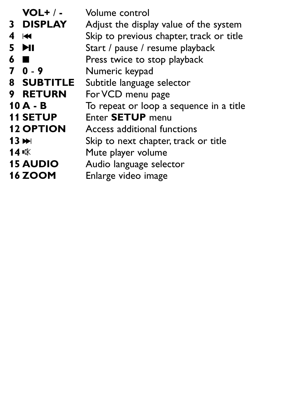 Philips PET731/12 User Manual | Page 6 / 29