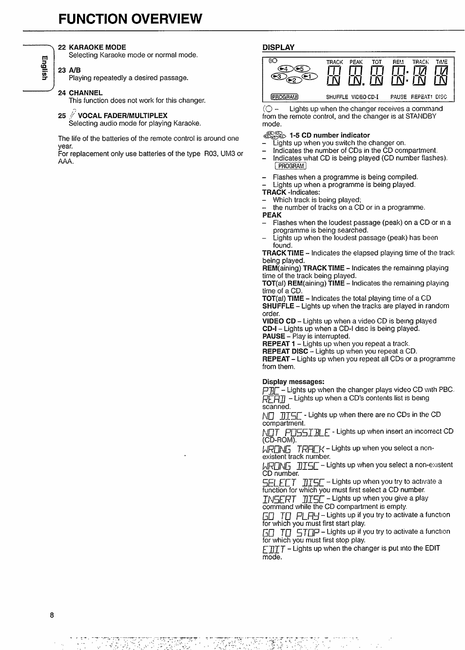 22 karaoke mode, 23 a/b, 24 channel | 25 / vocal fader/multiplex, 5 cd number indicator, Display messages, Karaoke mode, Vocal fader/multiplex, Ijj co cd co- c0 ln u3. ln ls- ln, Function overview | Philips CDC771V User Manual | Page 8 / 21