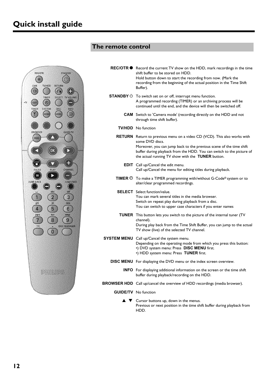 The remote control, Quick install guide, 12 the remote control | Philips HDRW720/69 User Manual | Page 12 / 16