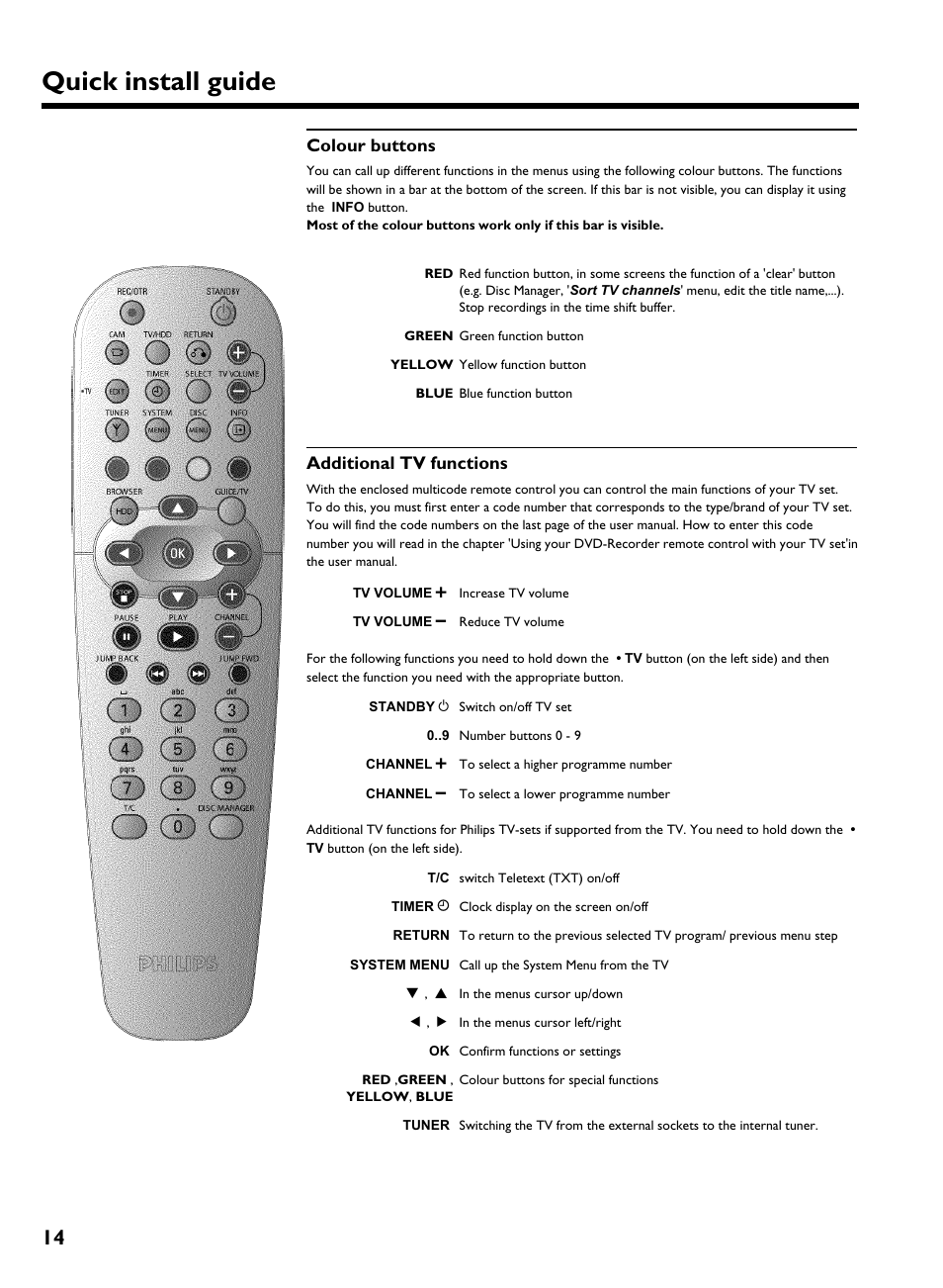 Colour buttons, Additional tv functions, Quick install guide | Philips HDRW720/69 User Manual | Page 14 / 16