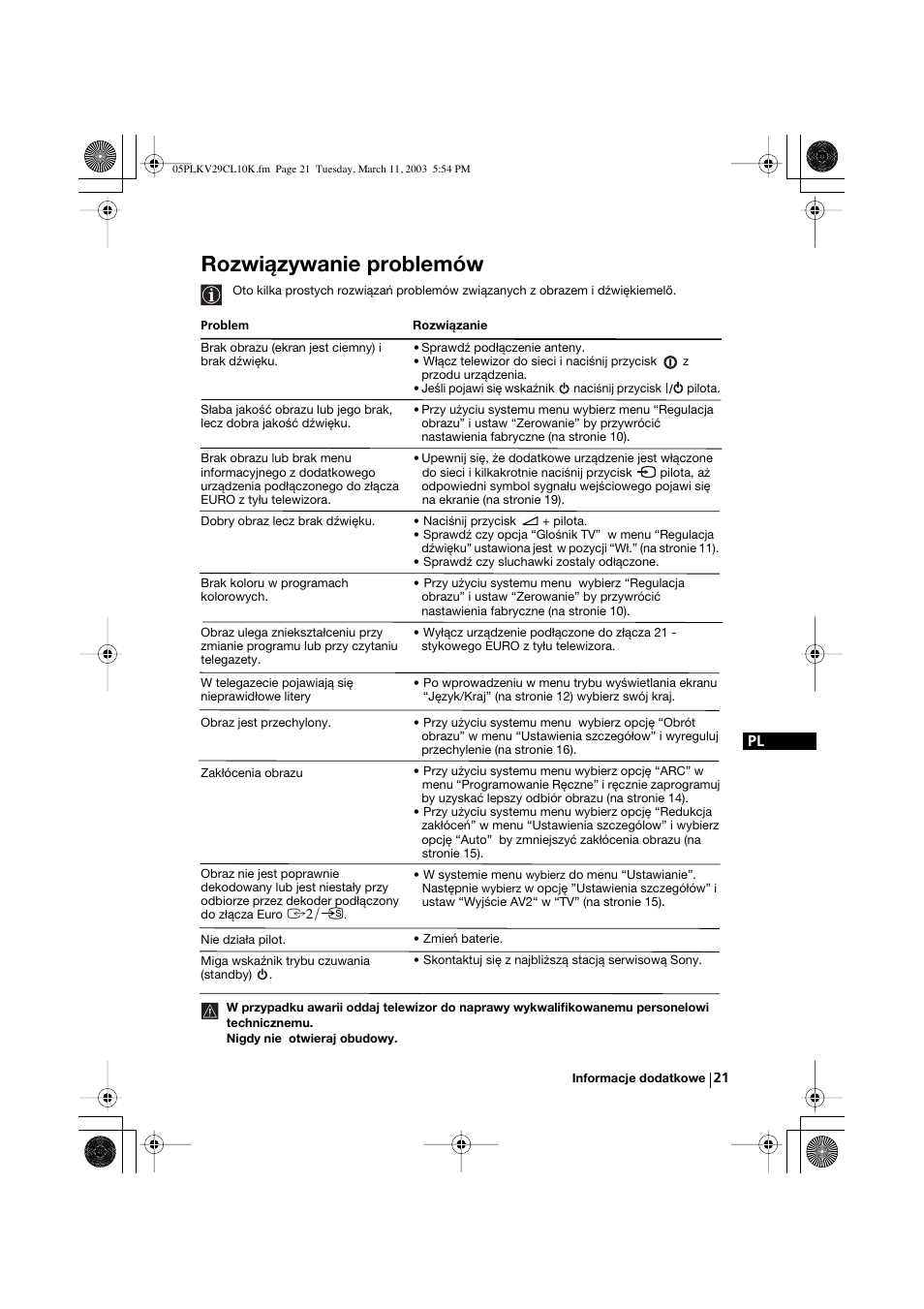 Rozwiązywanie problemów | Sony KV-29CL10K User Manual | Page 101 / 122