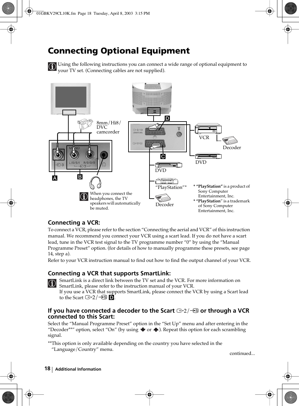 Connecting optional equipment | Sony KV-29CL10K User Manual | Page 18 / 122