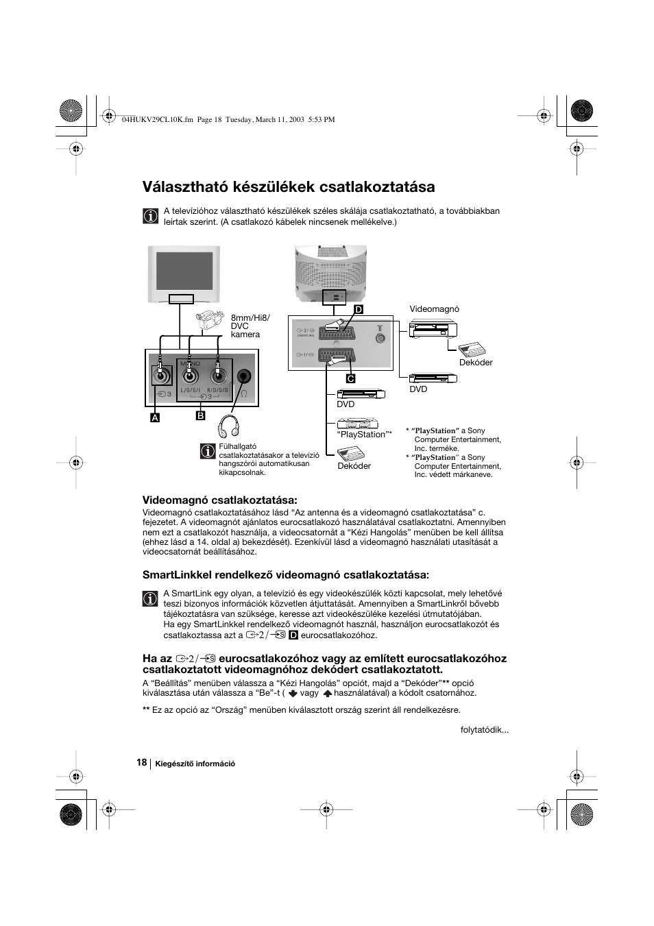 Választható készülékek csatlakoztatása, Videomagnó csatlakoztatása, Smartlinkkel rendelkező videomagnó csatlakoztatása | Ha az | Sony KV-29CL10K User Manual | Page 78 / 122