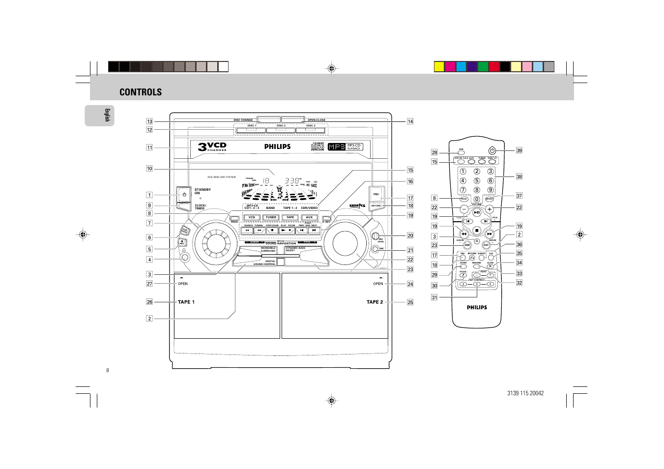 Controls, English, 8 ™ ( ( 3 £ & * ª º ⁄ · ° ‡ ™ ( 2 ﬂ ﬁ | Philips FW-V55 User Manual | Page 8 / 28