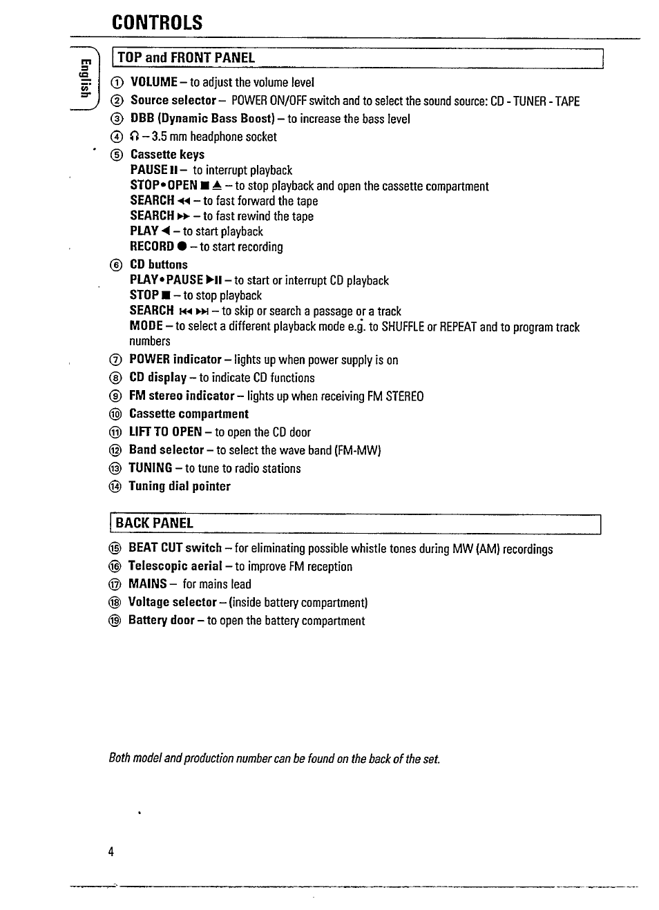 Controls, Top and front panel, Back panel | Philips AZ 1102 User Manual | Page 4 / 17