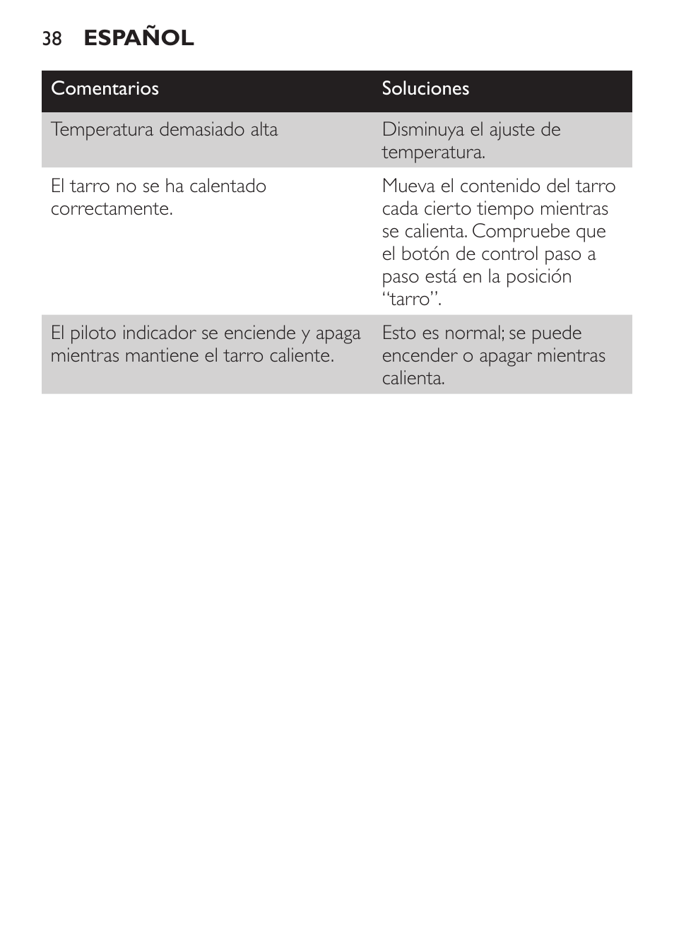 Philips SCF215/86 User Manual | Page 38 / 94