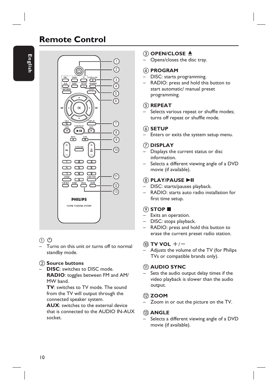 Remote control | Philips HTS3010 User Manual | Page 10 / 48