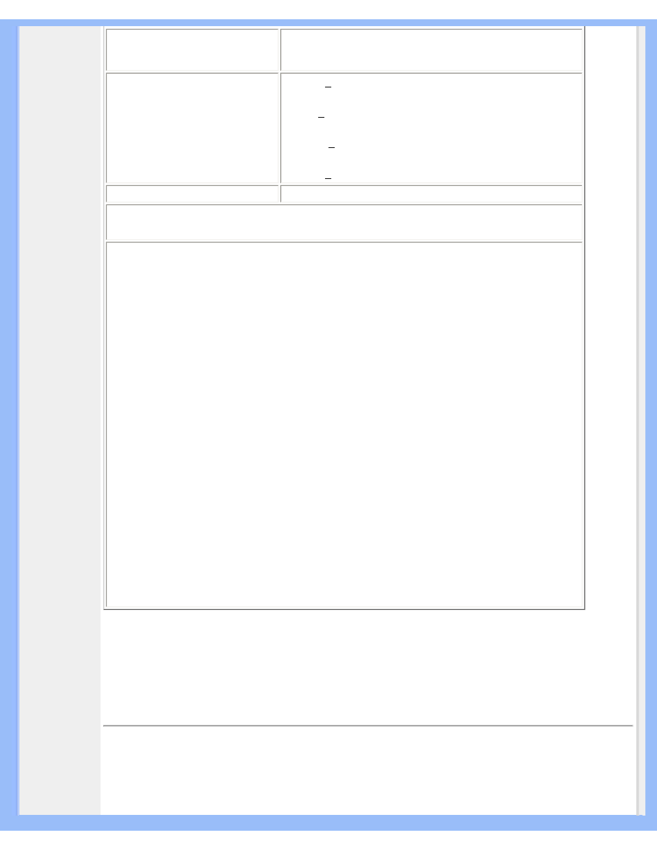 Philips 150X4 User Manual | Page 11 / 82