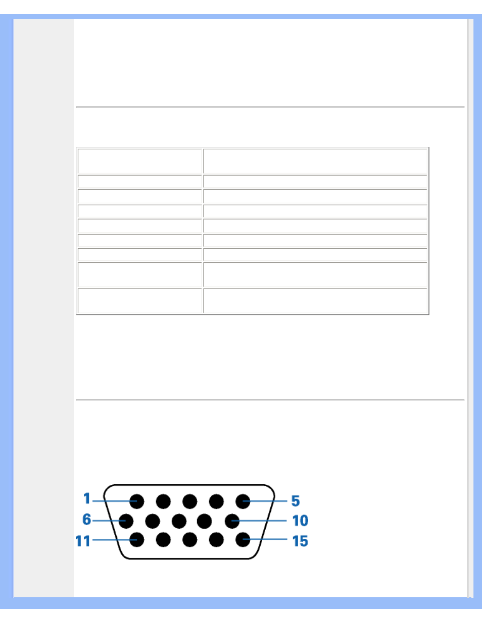 Philips 150X4 User Manual | Page 13 / 82