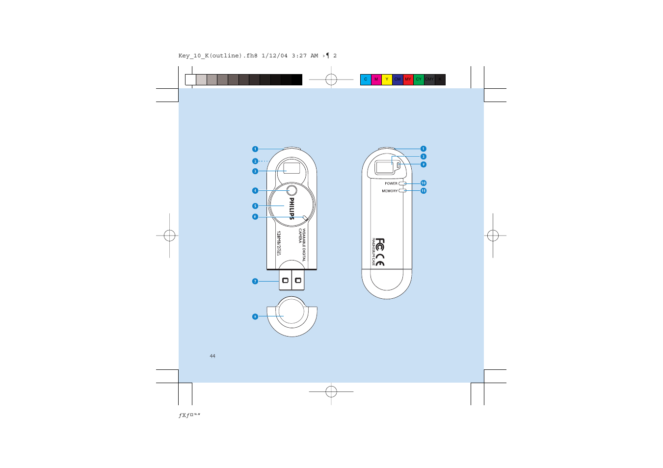 Philips 2 User Manual | Page 3 / 13