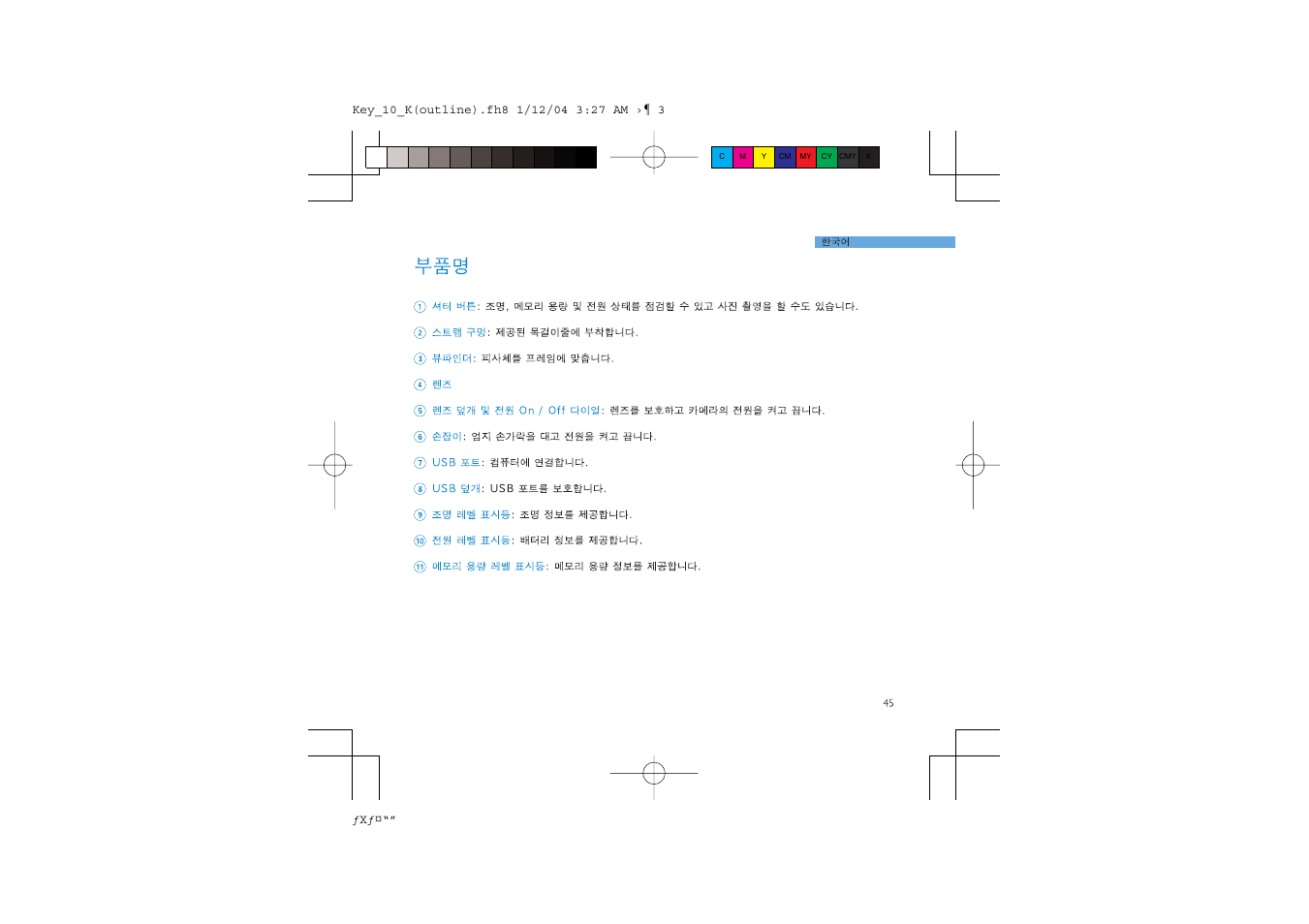 Philips 2 User Manual | Page 4 / 13