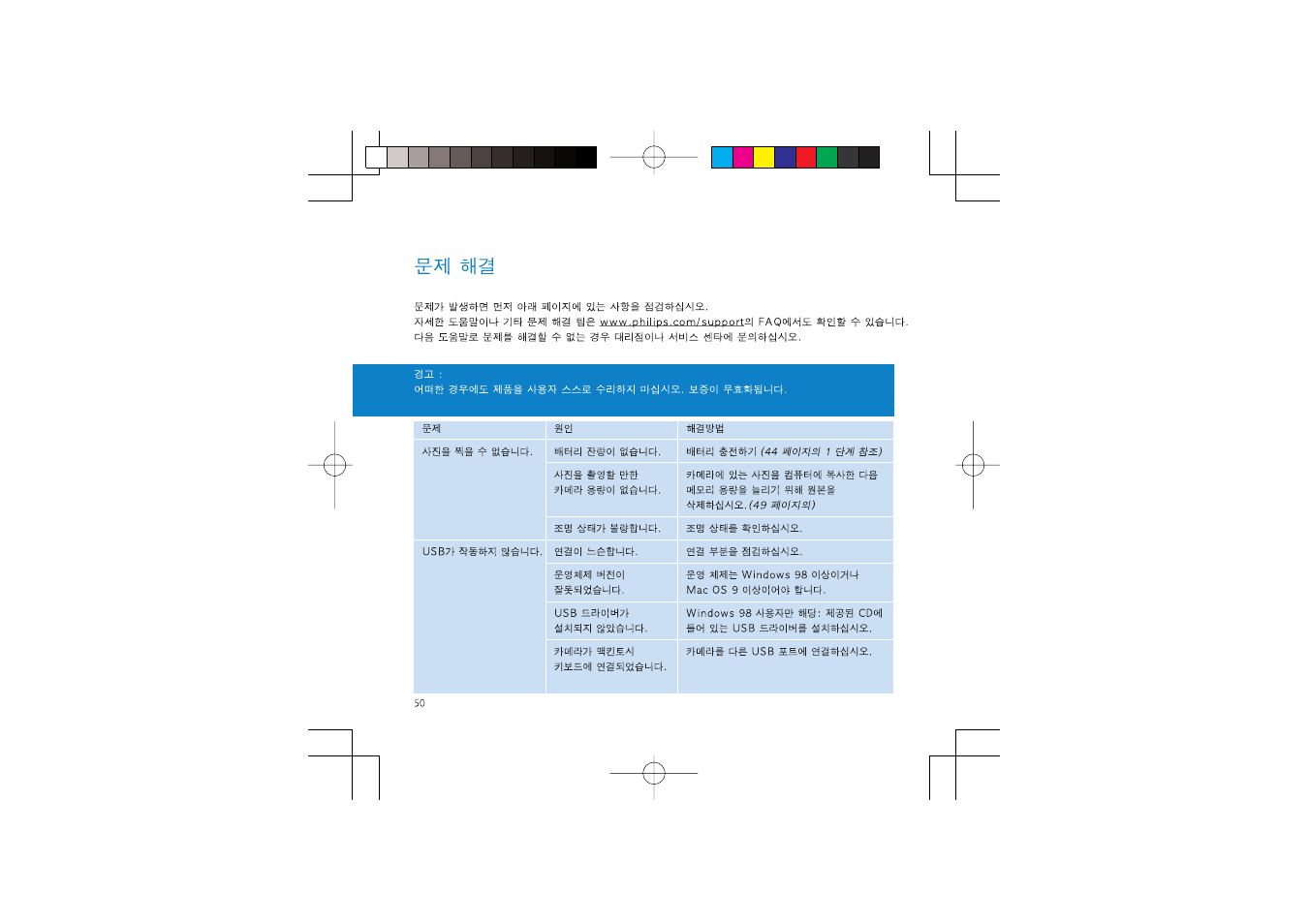 Philips 2 User Manual | Page 9 / 13