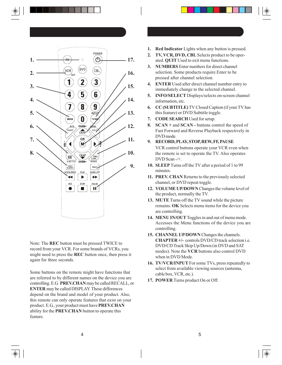 Philips PM-4S 4 User Manual | Page 3 / 23