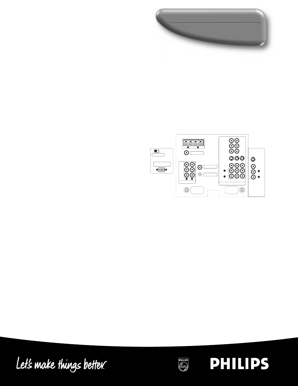 Large screen television, Picture, Remote control | Conveinence, Sound, Audio/video jack panel, Additional features include, Digital prepared connections, Large diameter lens crts, Advanced scan velocity modulation (svm) | Philips 64P 9271 User Manual | Page 2 / 2