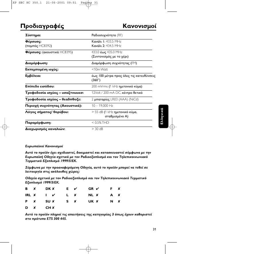 Philips HC350 User Manual | Page 31 / 32