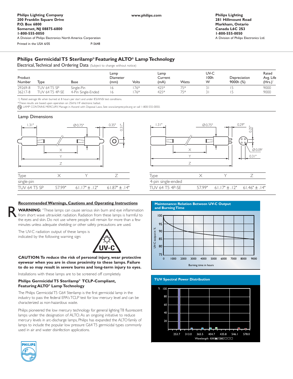 Uv-c, Philips germicidal t5 sterilamp, Featuring alto | Lamp technology | Philips Germicidal T5 User Manual | Page 2 / 2