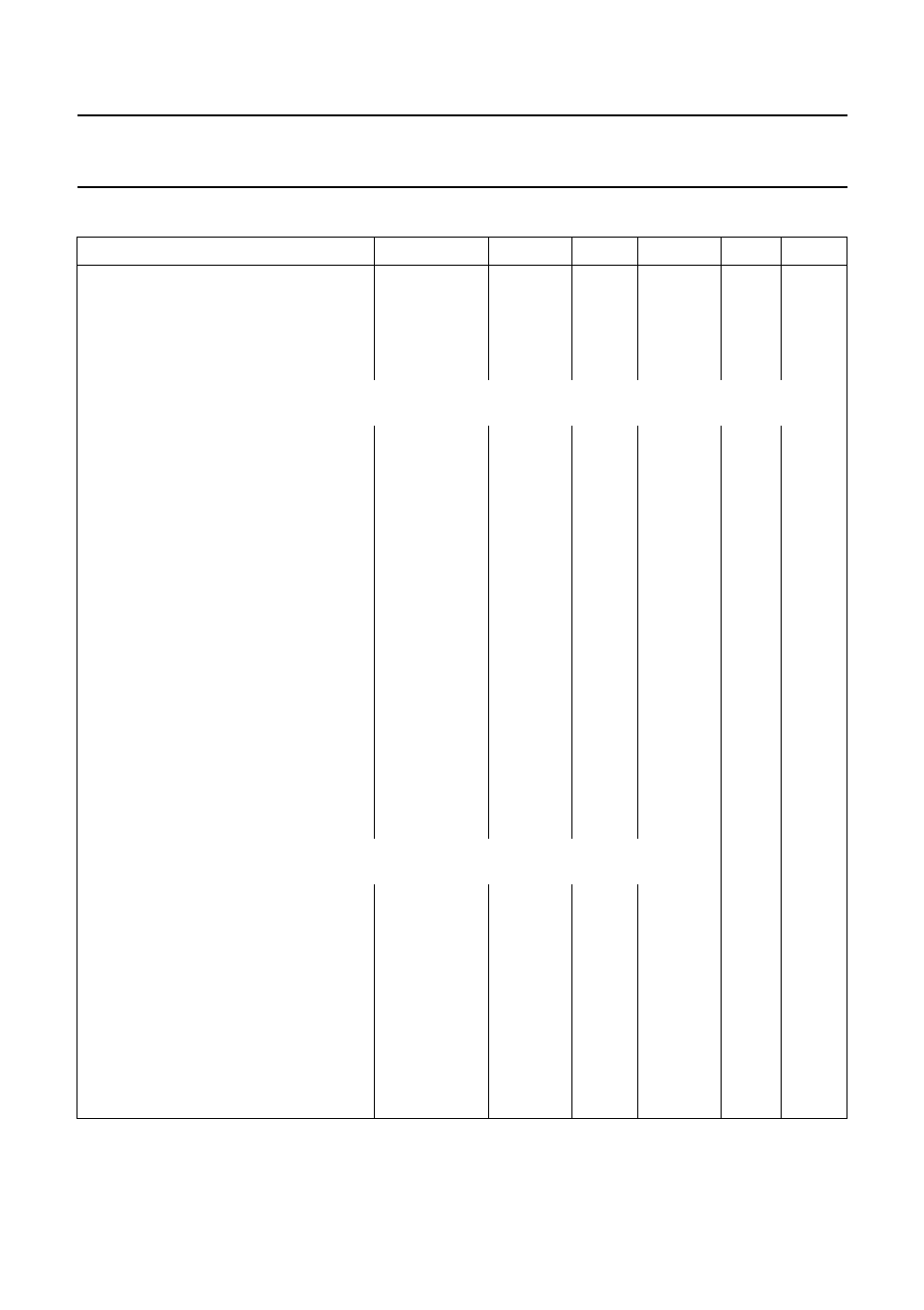 Characteristics | Philips TDA2613 User Manual | Page 6 / 11