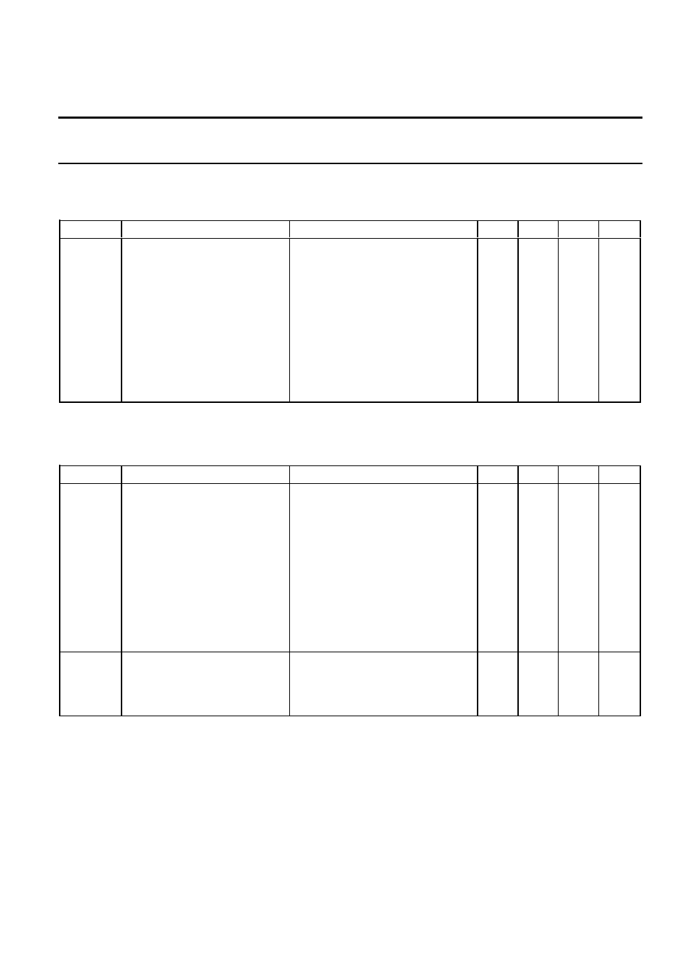 Input characteristics, Open circuit detection characteristics, Topfet dual high side switch pip3202-dc | Philips PIP3202-DC User Manual | Page 4 / 9