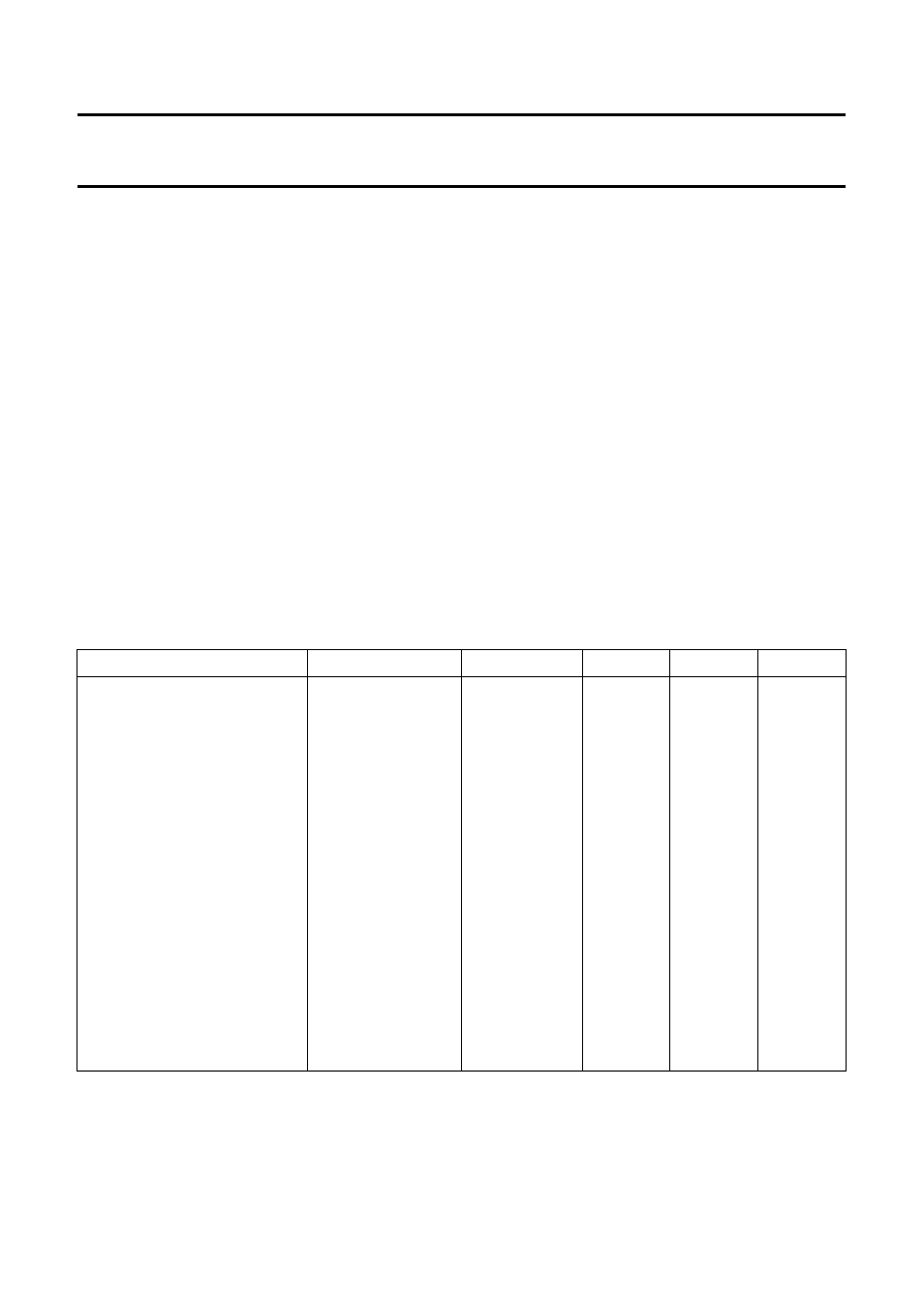 Pinning, Functional description, Ratings | Philips TDA1516BQ User Manual | Page 4 / 11